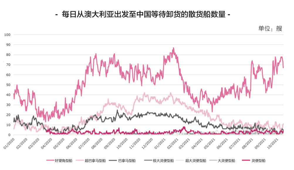 <a href='http://m.jhshkj.com' title='危險(xiǎn)品海運(yùn)' >危險(xiǎn)品海運(yùn)</a>