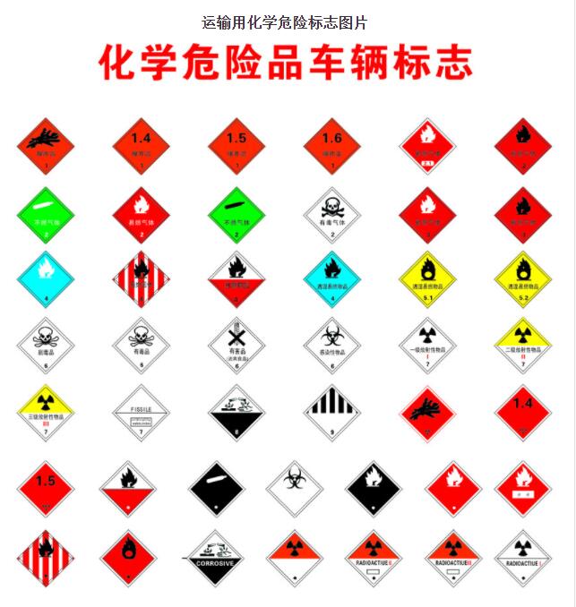 <a href='http://m.jhshkj.com' title='危險品運輸' >危險品運輸</a>