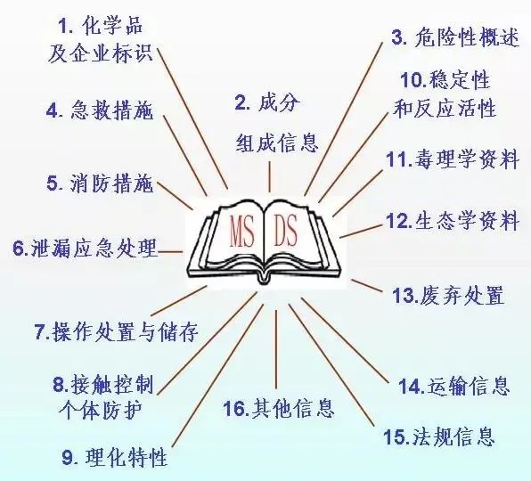 中港<a href='http://m.jhshkj.com' title='危險品運輸' >危險品運輸</a>
