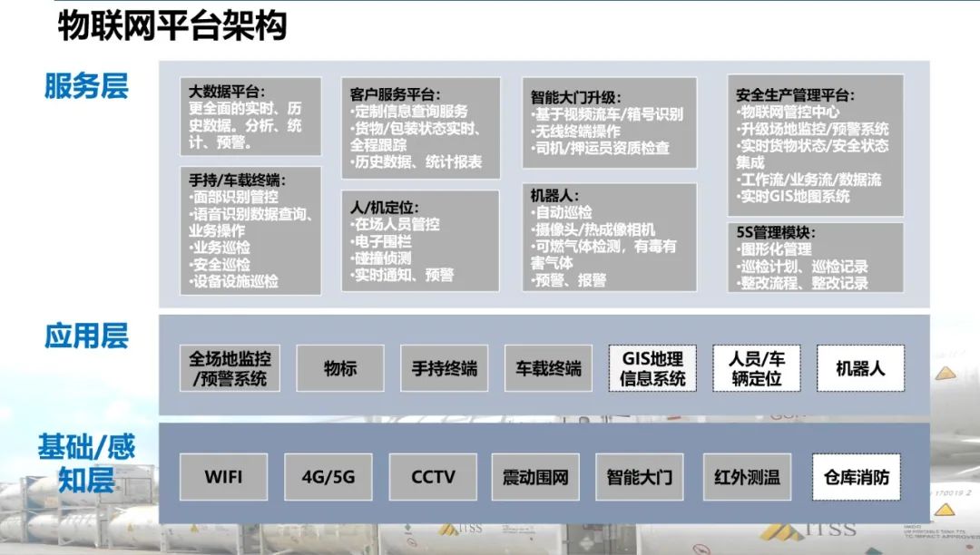 <a href='http://m.jhshkj.com' title='危險(xiǎn)品運(yùn)輸' >危險(xiǎn)品運(yùn)輸</a>