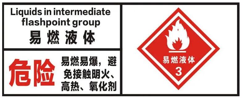 3類<a href='http://m.jhshkj.com' title='危險品海運' >危險品海運</a>出口