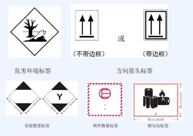 <a href='http://m.jhshkj.com' title='危險(xiǎn)品運(yùn)輸' >危險(xiǎn)品運(yùn)輸</a>標(biāo)簽