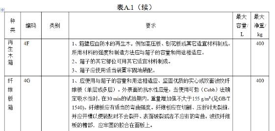 <a href='http://m.jhshkj.com' title='危險(xiǎn)品海運(yùn)' >危險(xiǎn)品海運(yùn)</a>