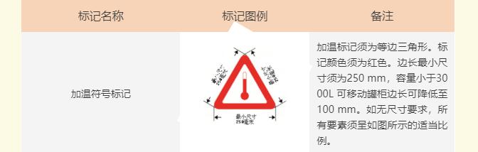 <a href='http://m.jhshkj.com' title='危險品貨運' >危險品貨運</a>
