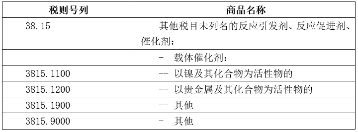 <a href='http://m.jhshkj.com' title='危險品運輸' >危險品運輸</a>