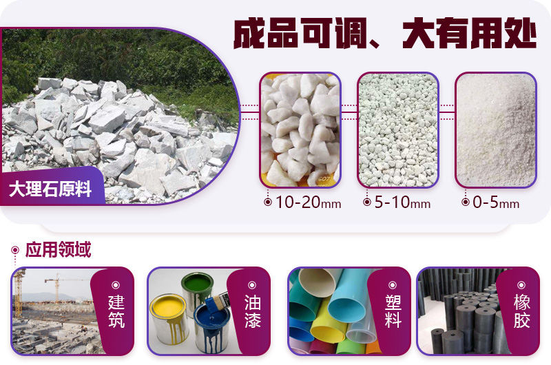 大理石破碎后應用廣泛，不愁銷路