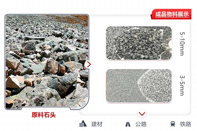 生產成品粒度可控，用途廣泛