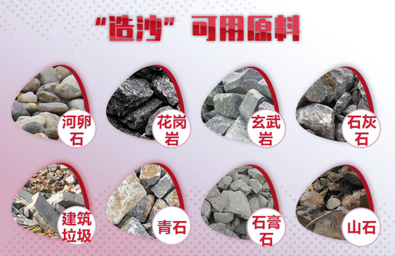 造沙原料多種多樣，購機要多思量